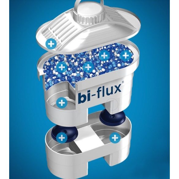 Laica F12SES0 Bi-Flux univerzális vízszűrő Laica kancsóba, 10 db + LAIBF962 magnézium, 2db