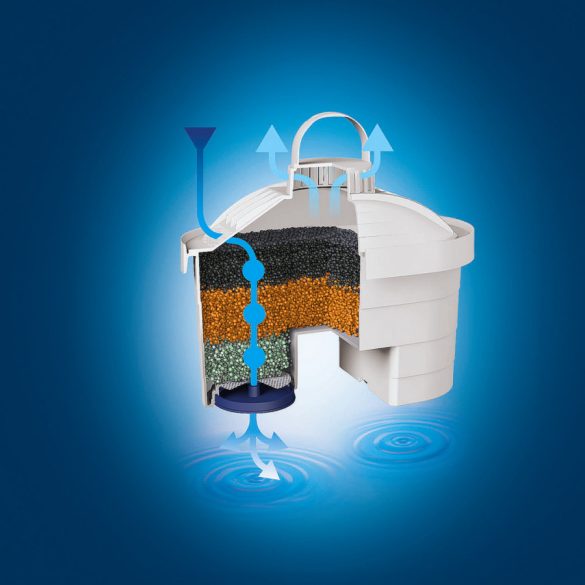 LAICA Bi-Flux Univerzális vízszűrőbetét 2 db-os