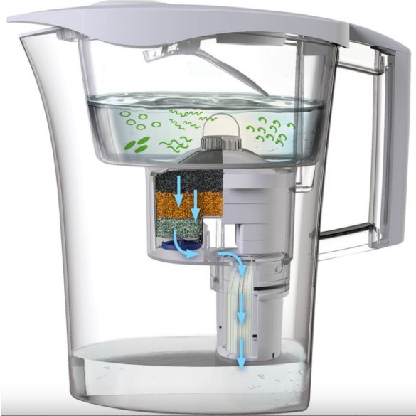 LAICA Predator fehér vízszűrő kancsó mechanikus kijelzővel, bi-flux univerzális és Germ-Stop szűrő