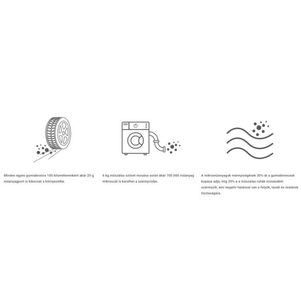 Laica UFSBE02 vízszűrő Mikroműanyag szűrővel